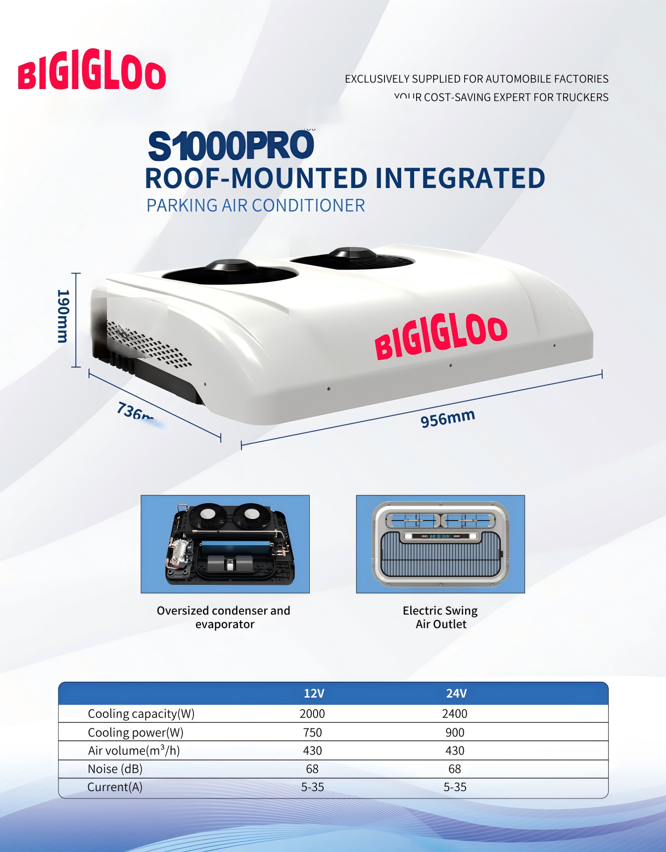 S1000PRO
